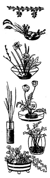 Схемы цветочных композиций