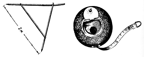 Рис. 55. Двухметровка (слева) и рулетка (справа)