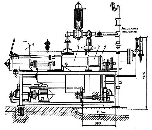 Рис. 26. Схема агрегата КТСА-30-30 для производства томатного сока: 1 — дробилка; 2 — экстрактор; 3 — финишер; 4 — вакуум-подогреватель 