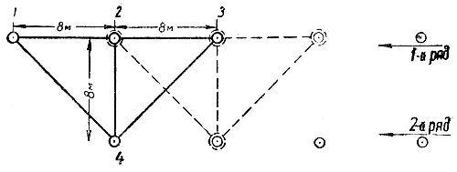 Рис. 1. Схема разбивки сада мерным треугольником
