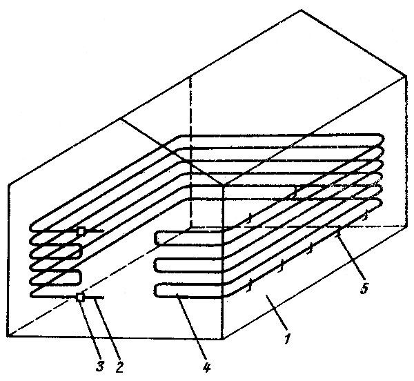 Рис. 34. Схема укладки нагревательного провода для обогрева воздуха: 1 - стенка теплицы; 2 - соеданительный провод; 3 - соединение; 4 - нагревательный провод; 5 - крючок