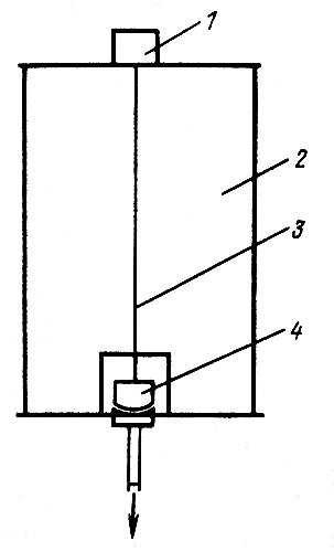 Рис. 62. Емкость с электромагнитным клапаном: 1 - электромагнит; 2 - бочка; 3 - тяга; 4 - клапан